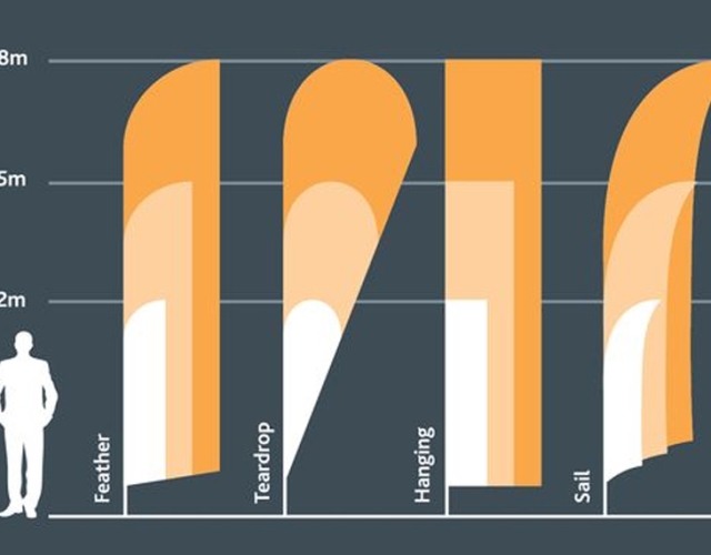 Tổng hợp kích thước in cờ phướn chuẩn và các chất liệu in phổ biến cập nhật