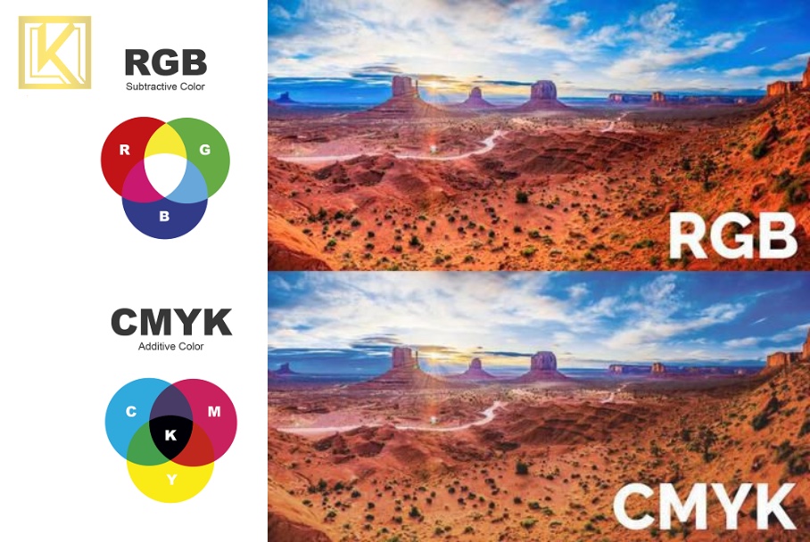 Nên dùng hệ màu CMYK hay hệ màu RGB trong in ấn