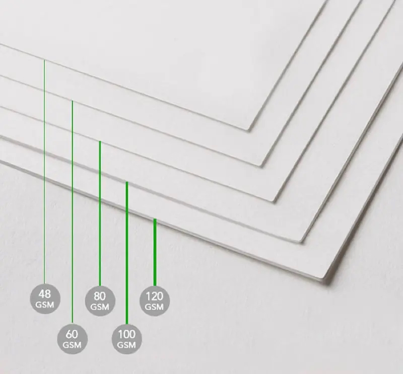 Có nhiều loại giấy với các định lượng khác nhau