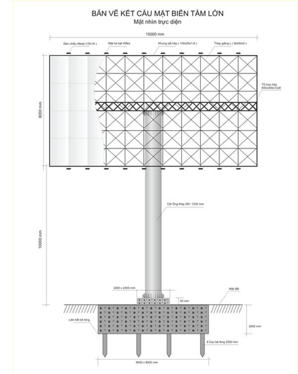 Kích thước biển quảng cáo Billboard và Pano ngoài trời 